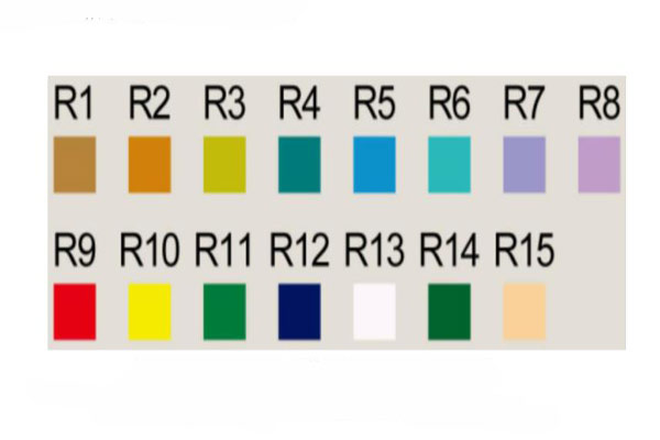CIE用于显色指数计算的15种颜色样品
